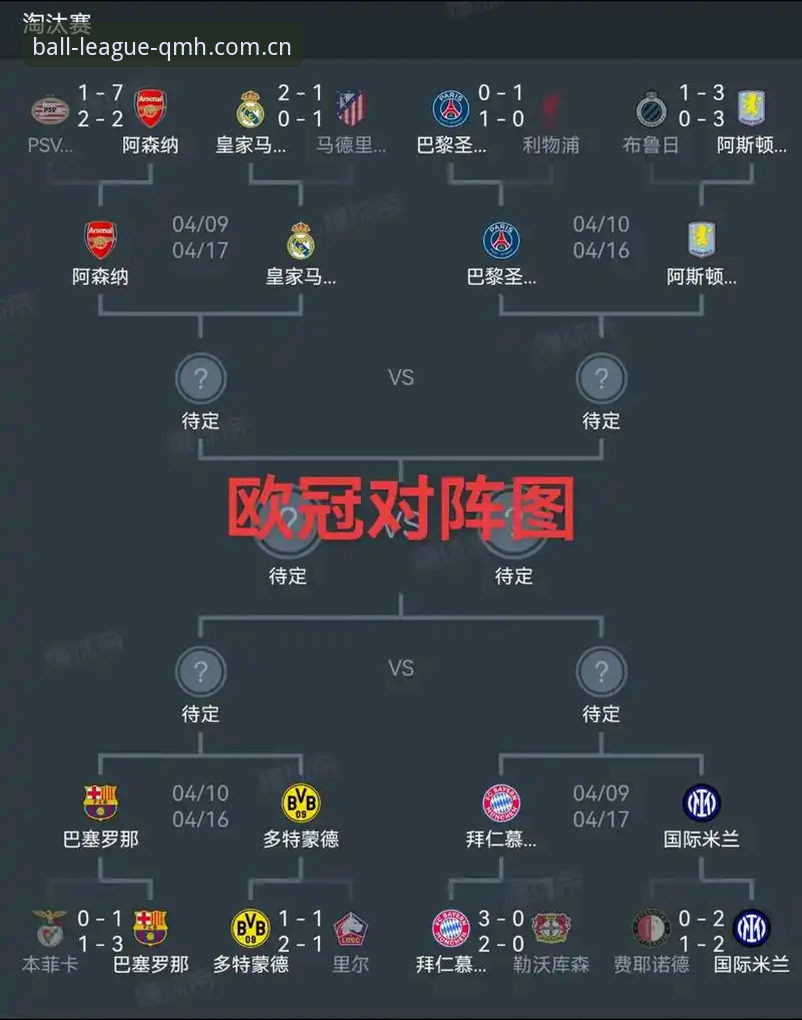 实战复盘：掌握欧联杯决赛关键战术，高效锁定比赛胜局的实用技巧